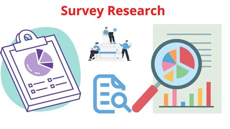 Survey Research .